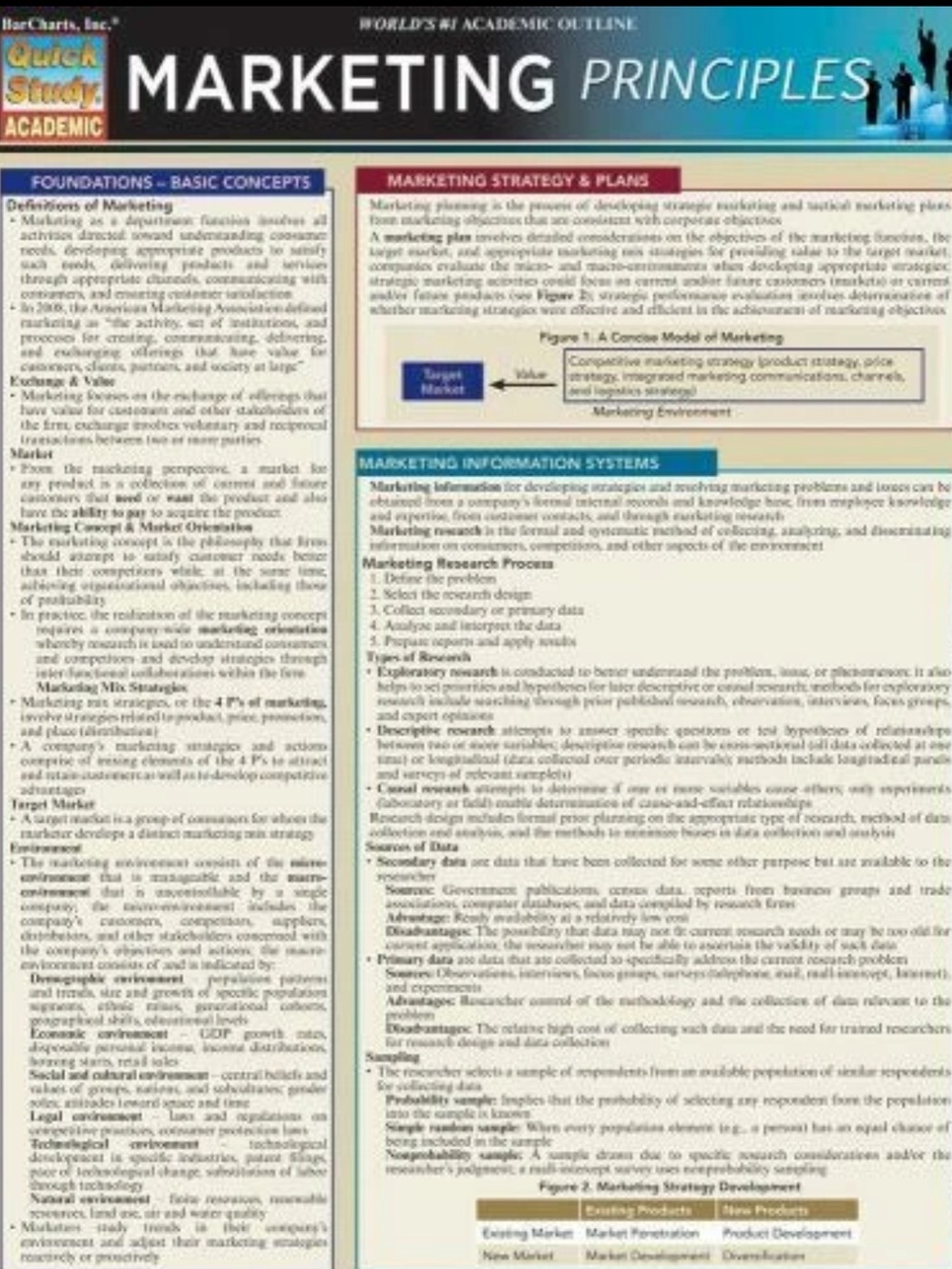 Marketing Principles Academic Quick Study Chart